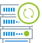 High availability