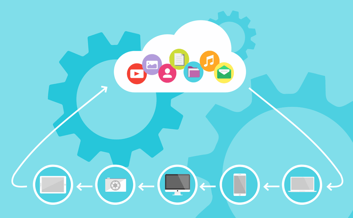 The Difference Between Cloud Backup Vs. Cloud Storage - I/O Zoom